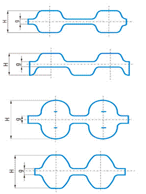 雙面齒同步帶各規(guī)格設(shè)計(jì)圖